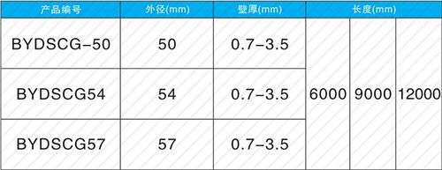 通城法兰式声测管现货规格尺寸